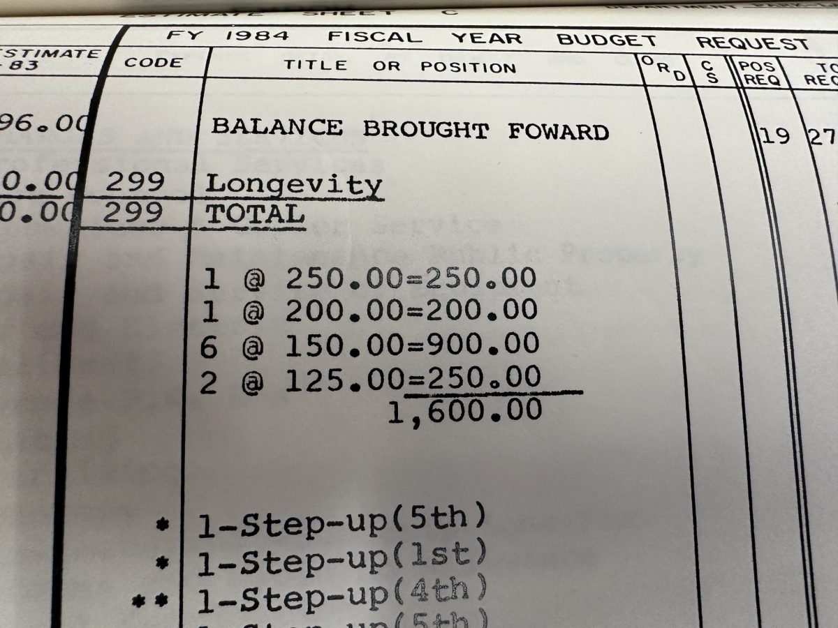 City struggles to explain origins of longevity pay for elected officials